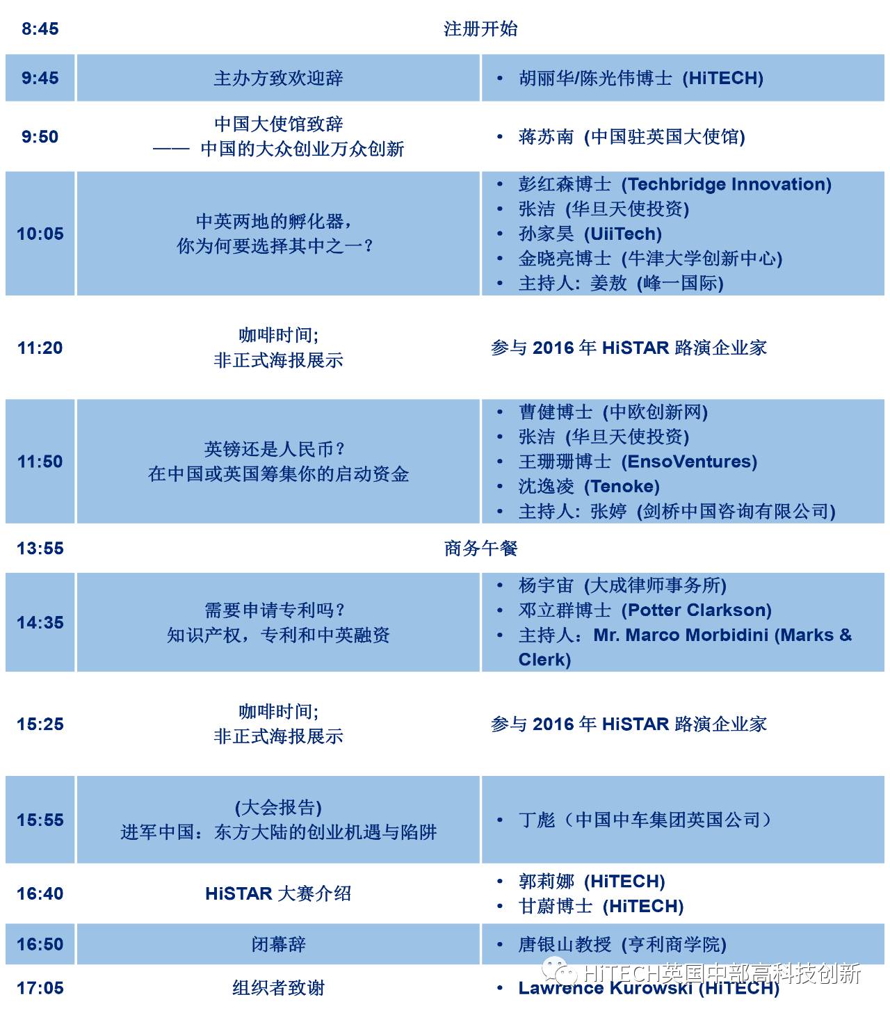 伦敦HiTECH创新大会