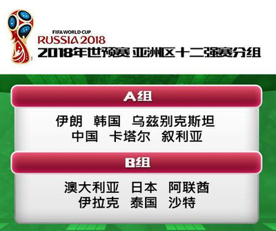 世预赛亚洲区12强分组