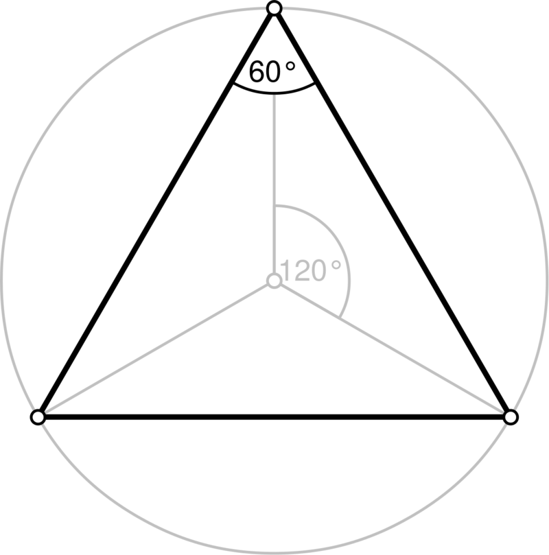 各种三角形的中英文名称对照