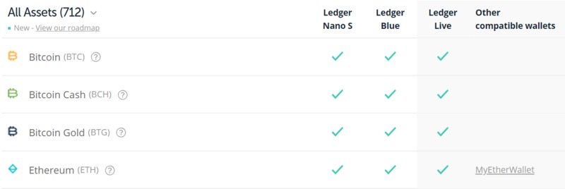 Ledger Nano S